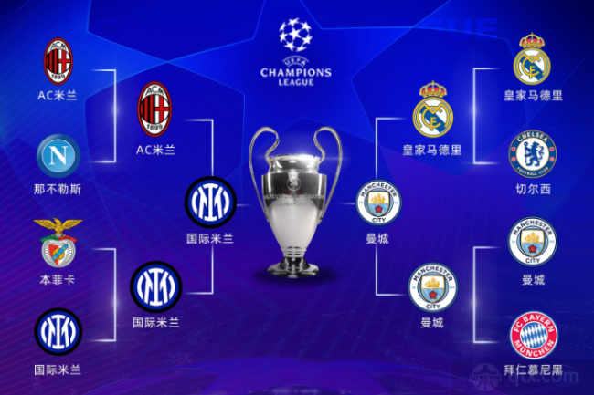 自英超的强 自英超的强